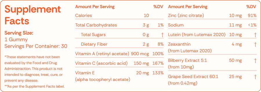 Supplement Facts