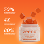 Zeeno Gummies