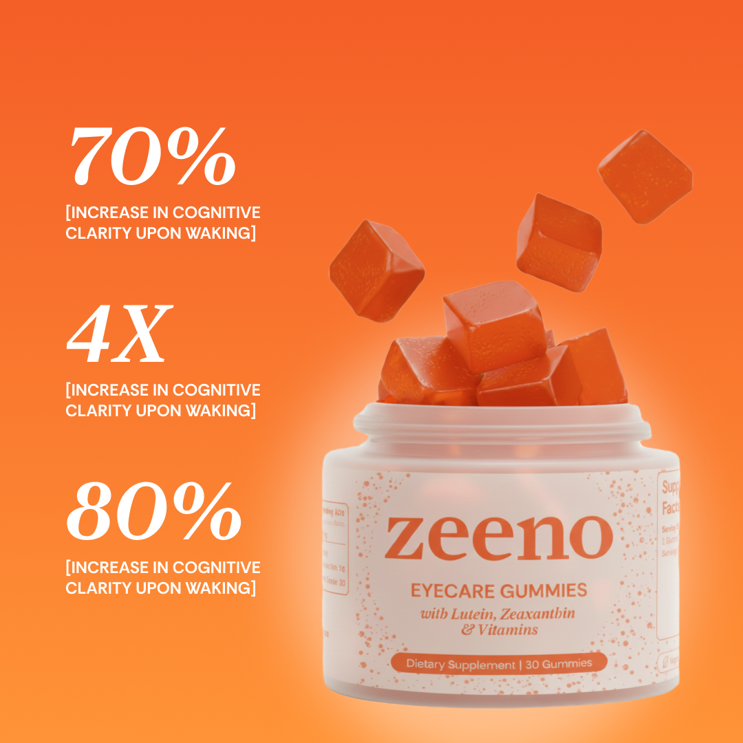 Zeeno Gummies